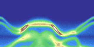 Bandstructure data of WS2 measured with our Setup.