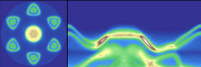 Bandstructure data and momentum map of WS2 measured with our Setup.