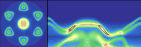 Bandstructure data and momentum map of WS2 measured with our Setup.